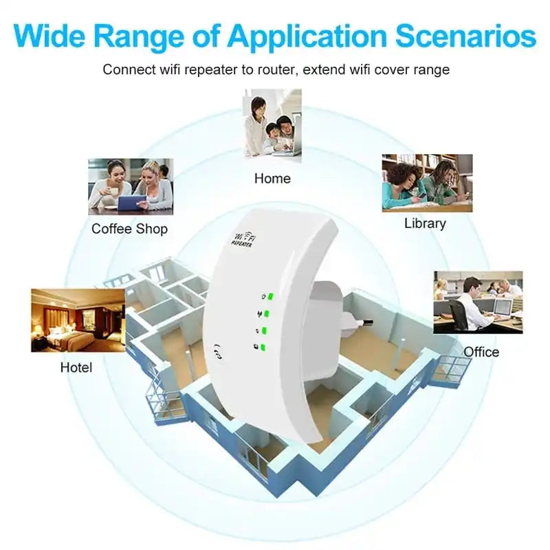 Repetidor Wi-Fi 300Mbps – Amplificador e Extensor de Sinal de Longo Alcance