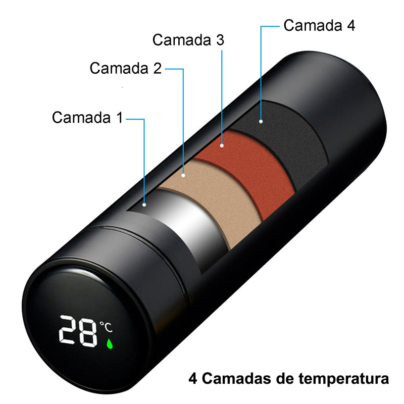 Garrafa Térmica com sensor de temperatura